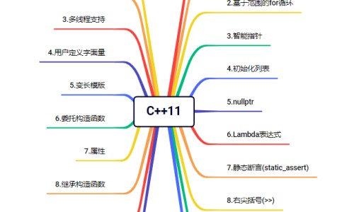 木耳红糖怎么做-红糖木耳功效与作用及禁忌-专业红糖木耳功效与作用及禁忌平台-红糖加木耳治什么病